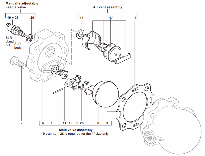 Spirax Sarco FTGS14 Spare Parts
